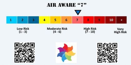 Tentative Air Quality Policy Statement from Athletics Alberta